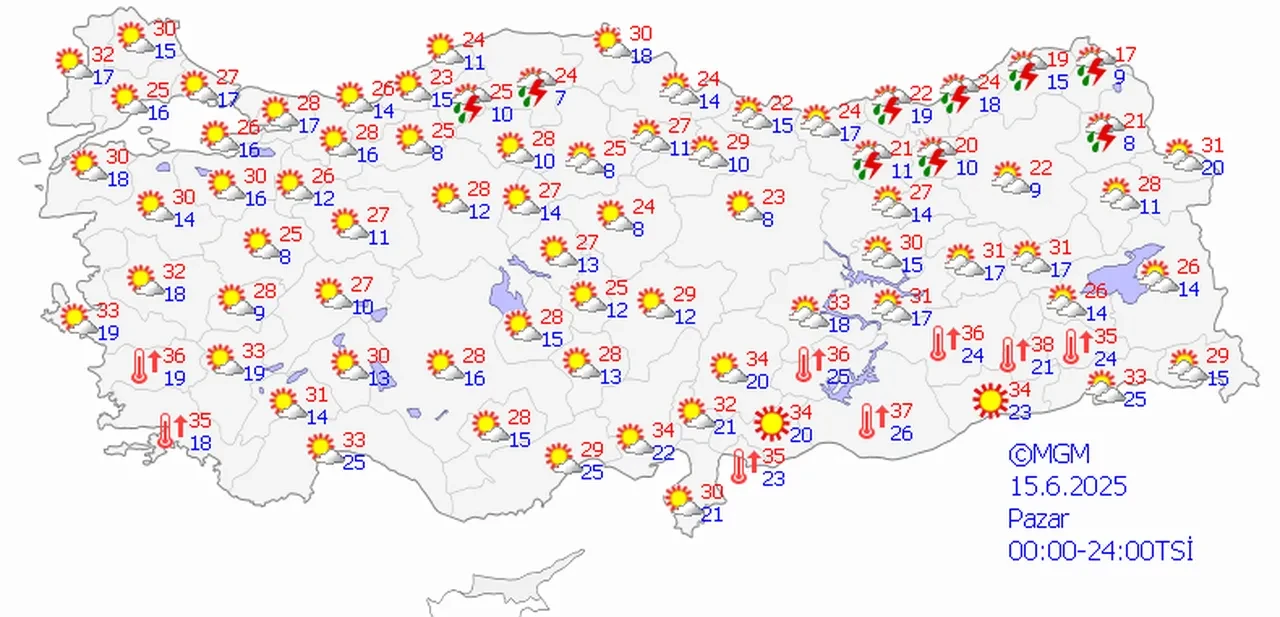 Hafta sonu hava nasıl olacak? Yazlıkları hazırlayın: Güneş kendisini gösteriyor