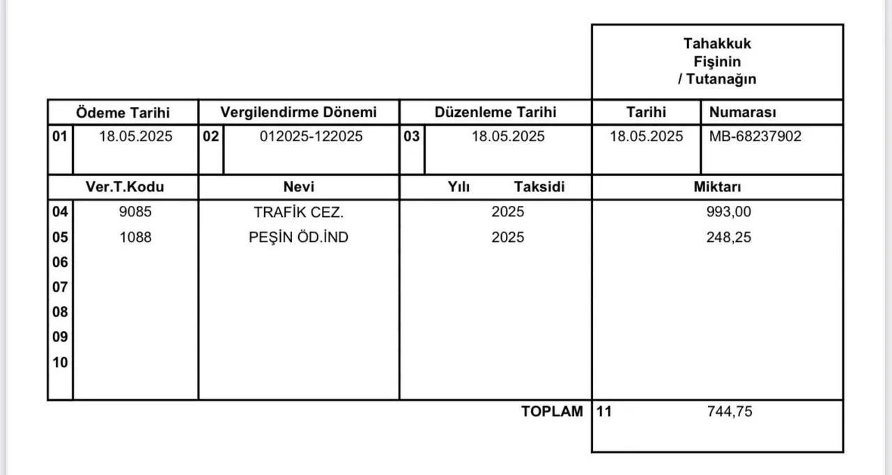 Otomobil kullandı, kask takmadığı için ceza yedi! O günden beri kasksız dolaşmıyor 
