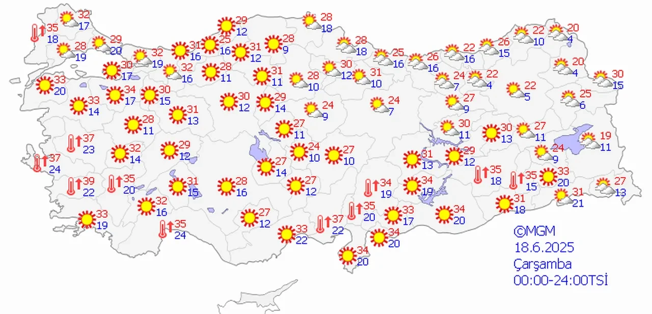 Hava durumu (18 Haziran) | Bunaltıcı sıcaklar başlıyor! Meteoroloji il il uyardı!