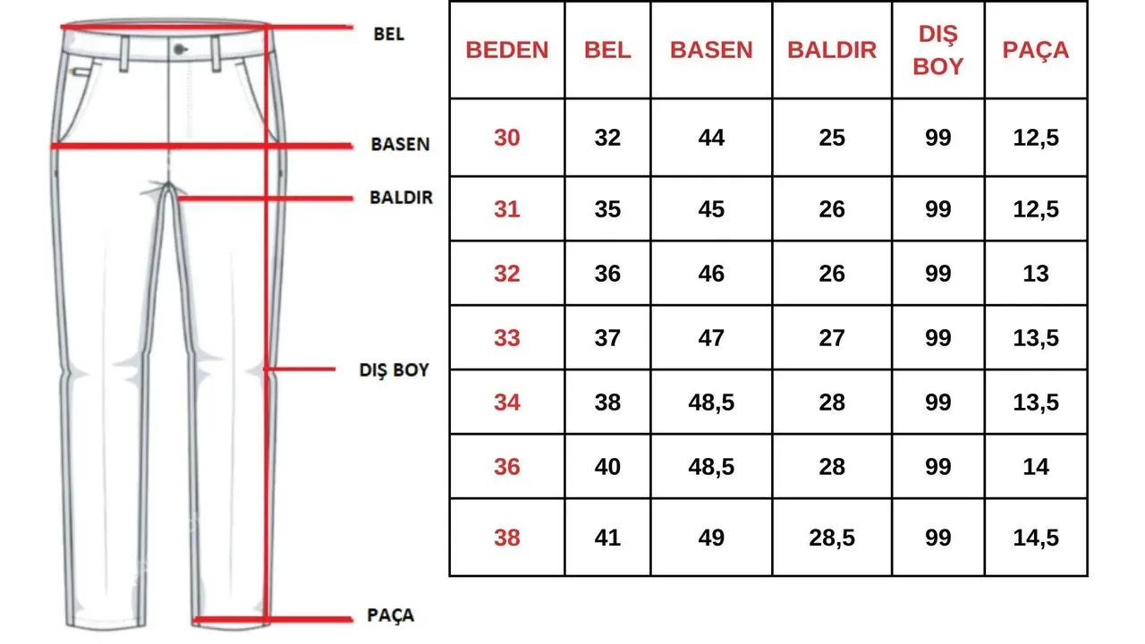 38 Beden Ölçüleri Hangi Bedene Karşılık Geliyor? 38 Beden Pantolon Kaç Kilo, M mi?