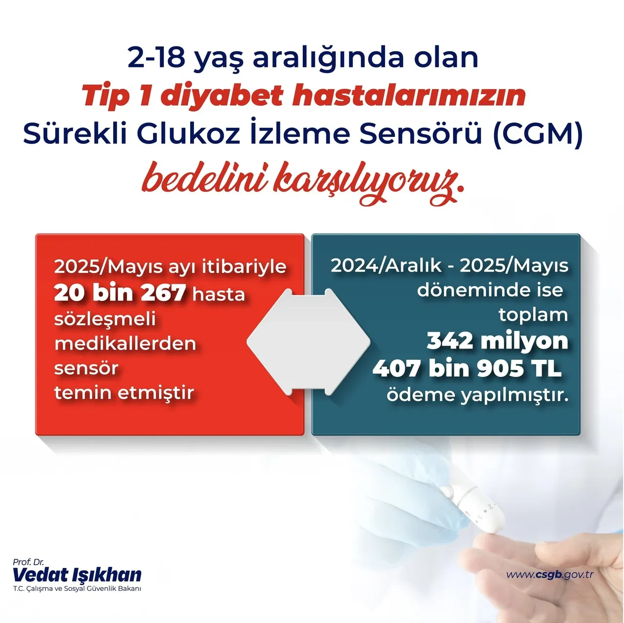 Bakan Işıkhan duyurdu! Diyabetli çocuklara 343 milyon TL’lik destek