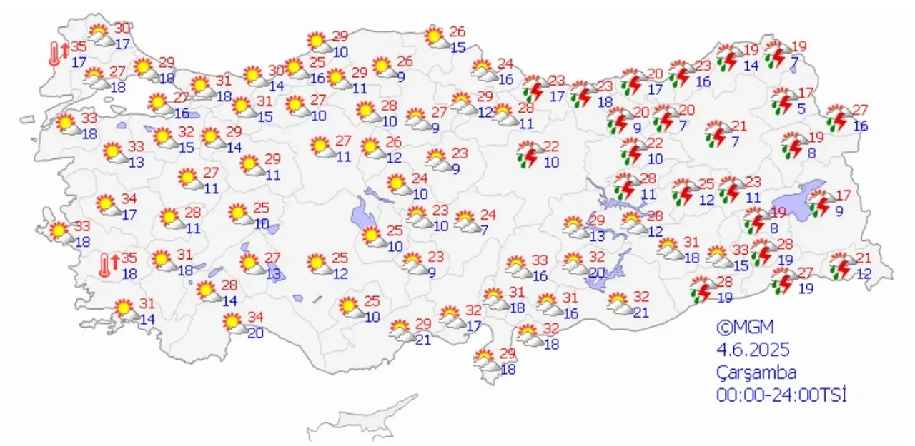 İşte bayram haftası hava durumu! Meteoroloji gün verdi: Yağışlar bitiyor, kavurucu sıcaklar geliyor