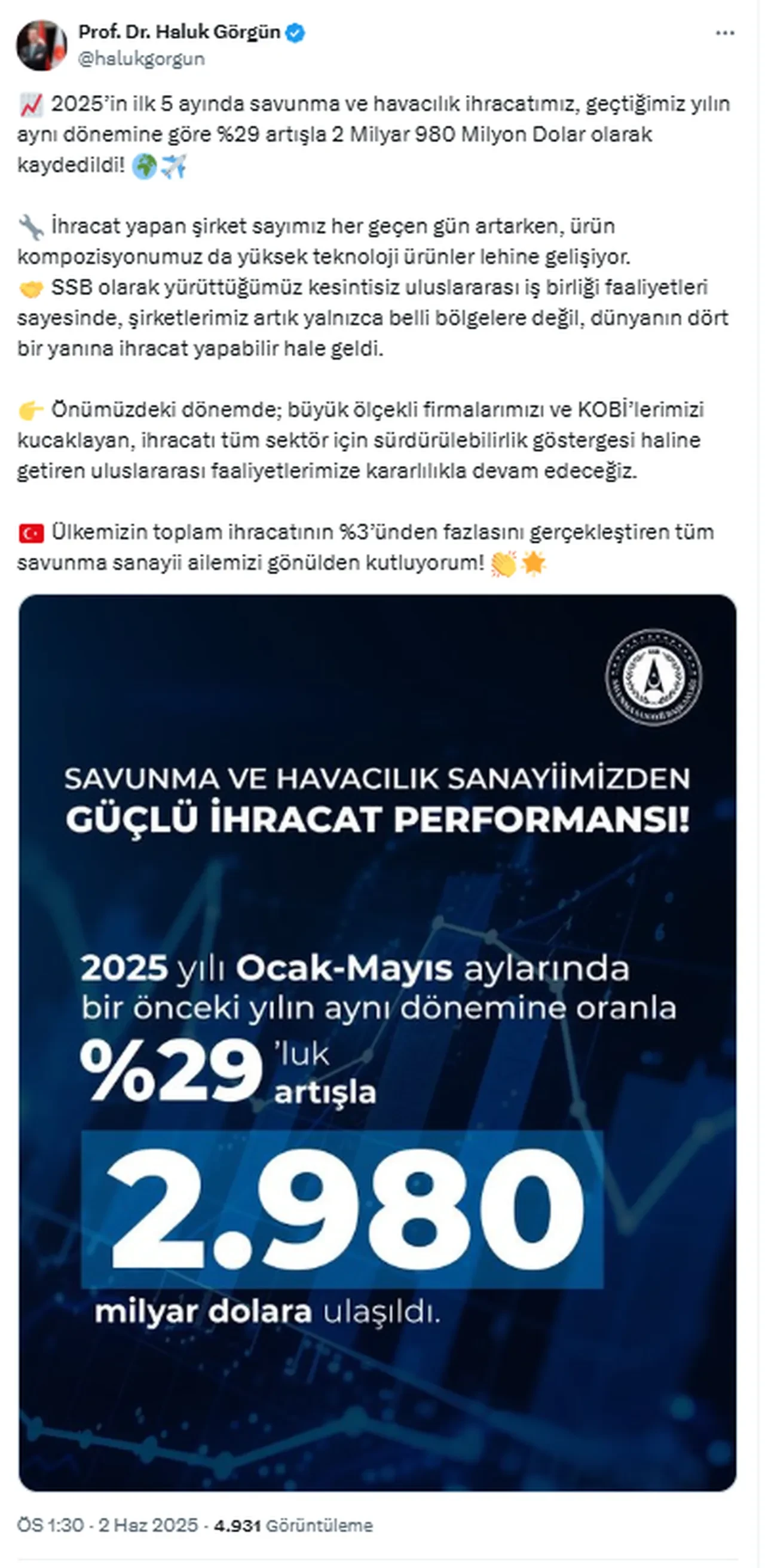 Savunma ve havacılık ihracatı yılın ilk 5 ayında yüzde 29 arttı