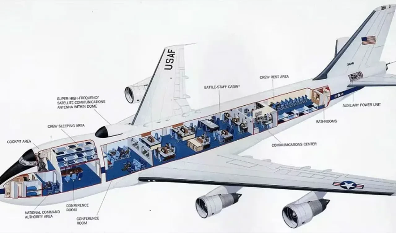 Trump'ın "Kıyamet Günü Uçağı" havalandı! ABD vatandaşları alarma geçti