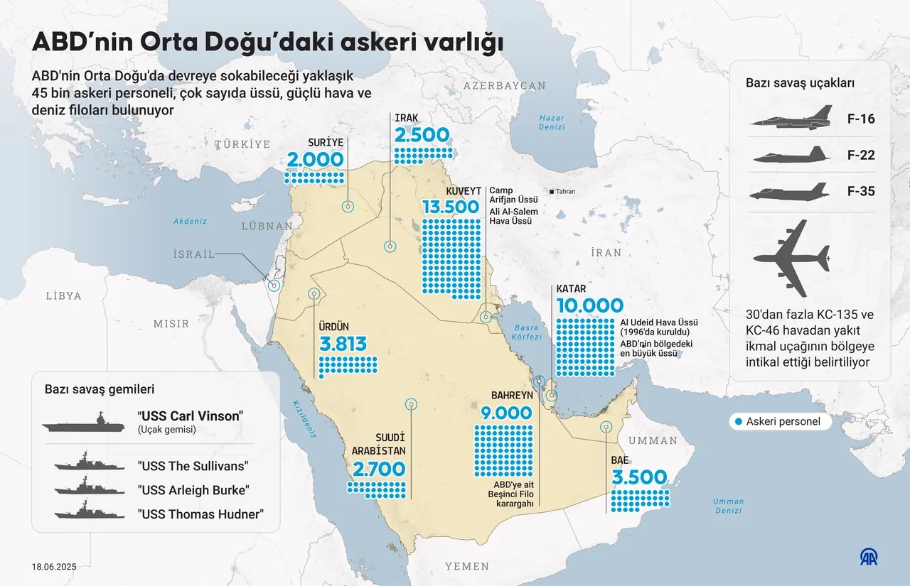 ABD'nın İran'ın nükleer tesisini vururken kullandığı silahlar belli oldu
