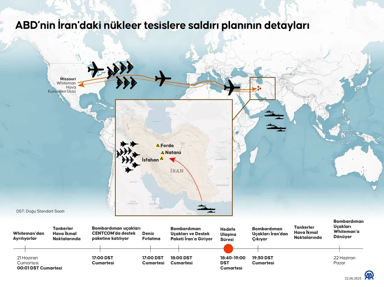 ABD, İran'a saldırı düzenlerken Türk hava sahasını kullandı mı? Rotası açıklandı