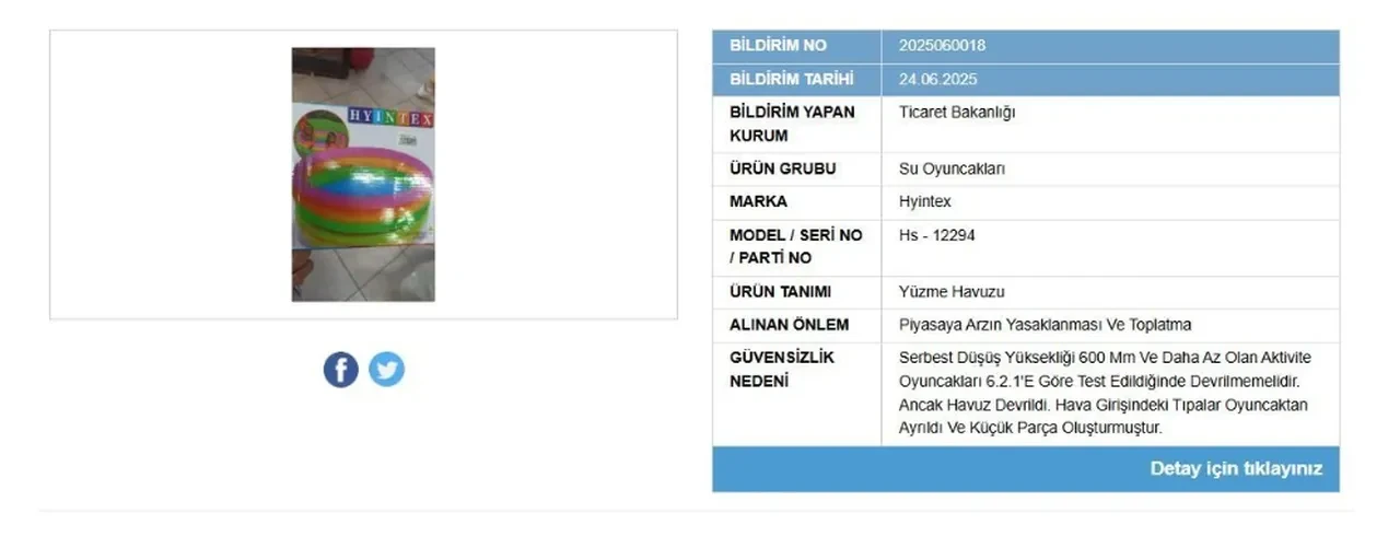 Bakanlık bu iki ürünü yasakladı: Piyasadan toplatılıyor!