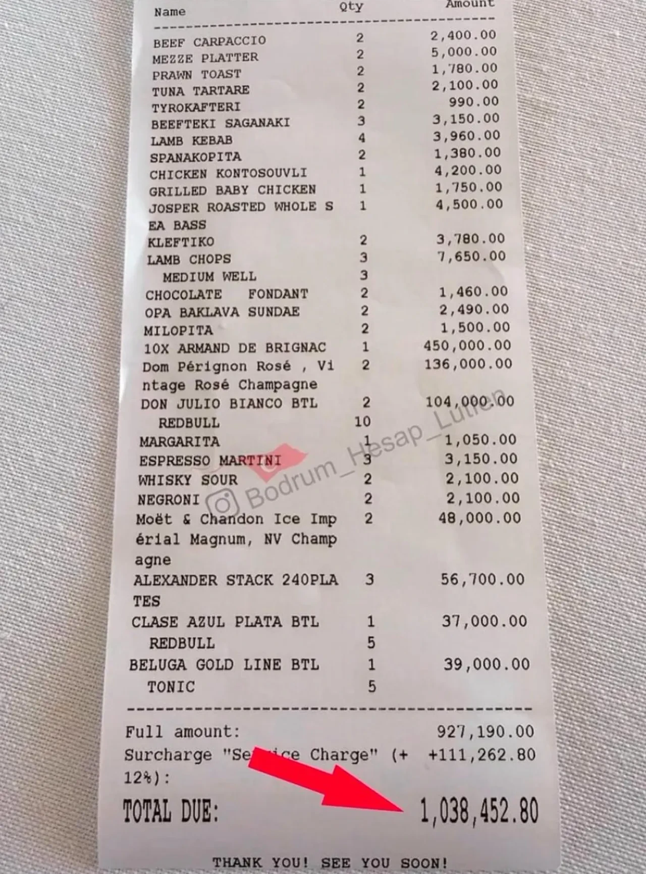 Hesabı görenler neye uğradığını şaşırdı! Bodrum'daki mekanda dudak uçuklatan adisyon