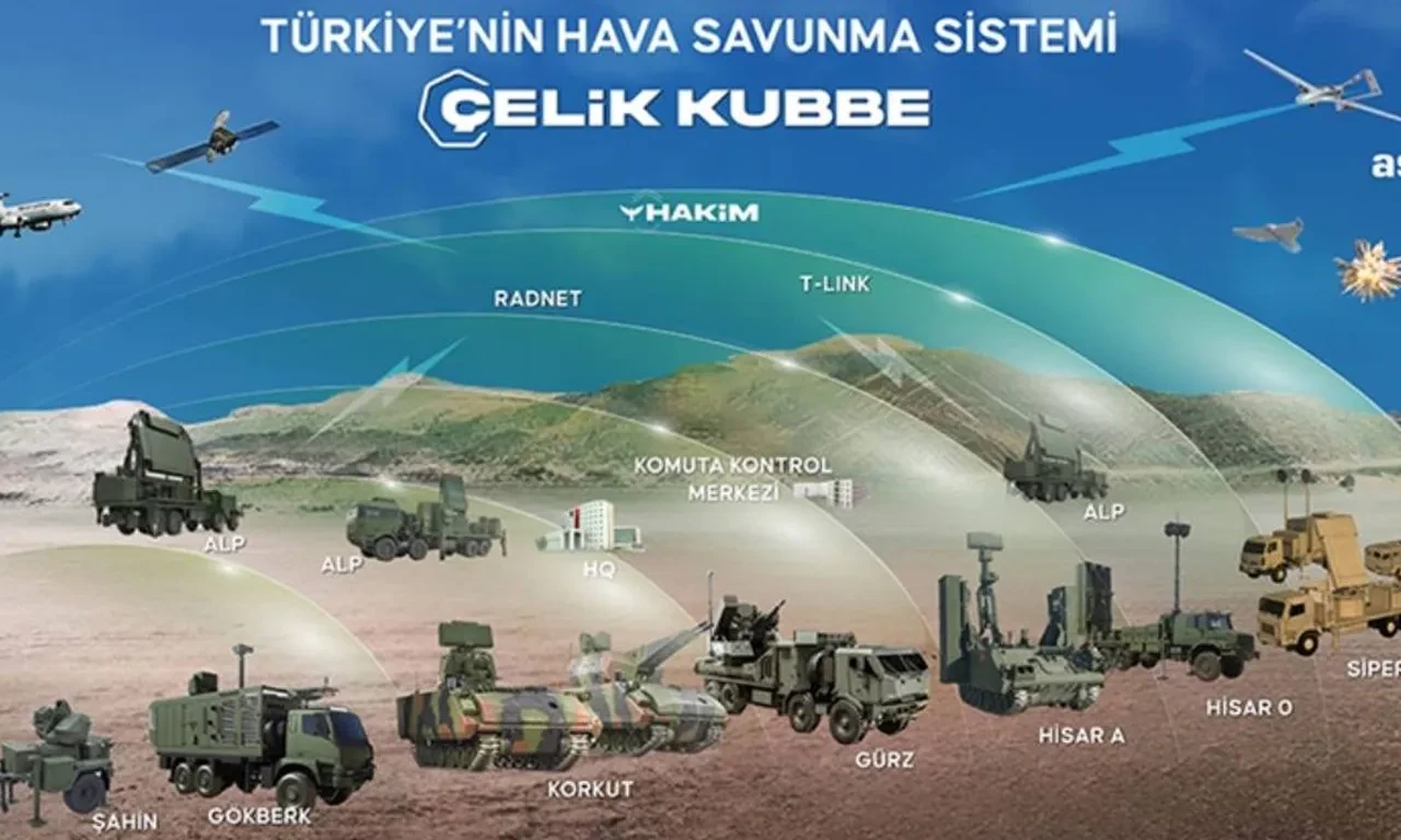 MSB kaynaklarından İran-İsrail açıklaması! "Kalıcı ateşkes sağlanmalı"