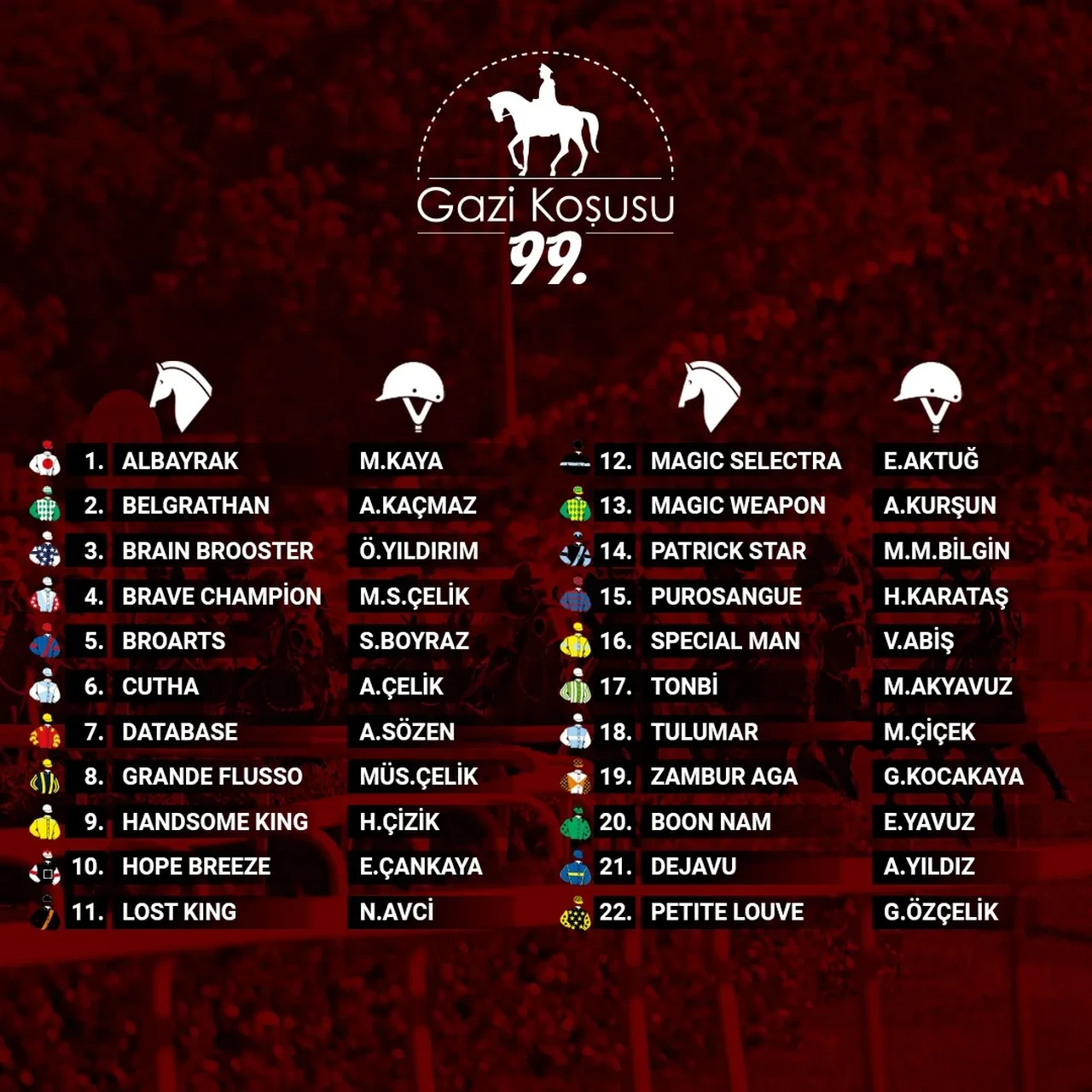 99. Gazi Koşusu kazananı belli oldu