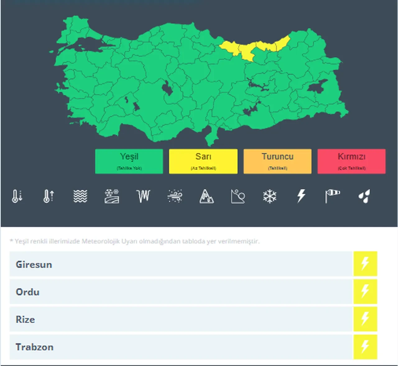 Hava durumu (3 Haziran) | Kavurucu sıcaklar için geri sayım! Meteoroloji tarih verdi 