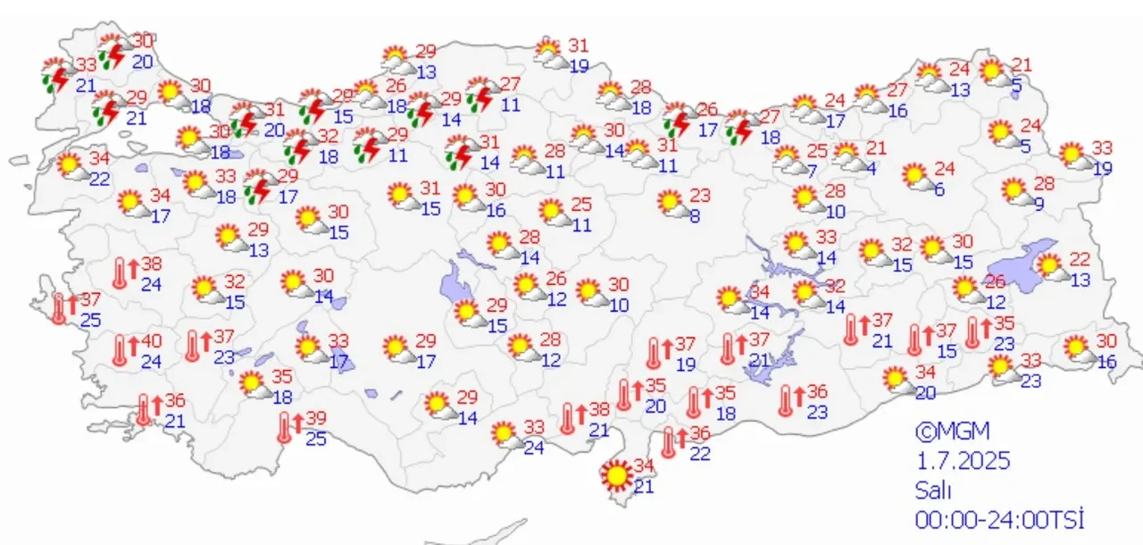 Meteoroloji açıkladı: Yeni hafta yağış ve serinletici havayla başlıyor