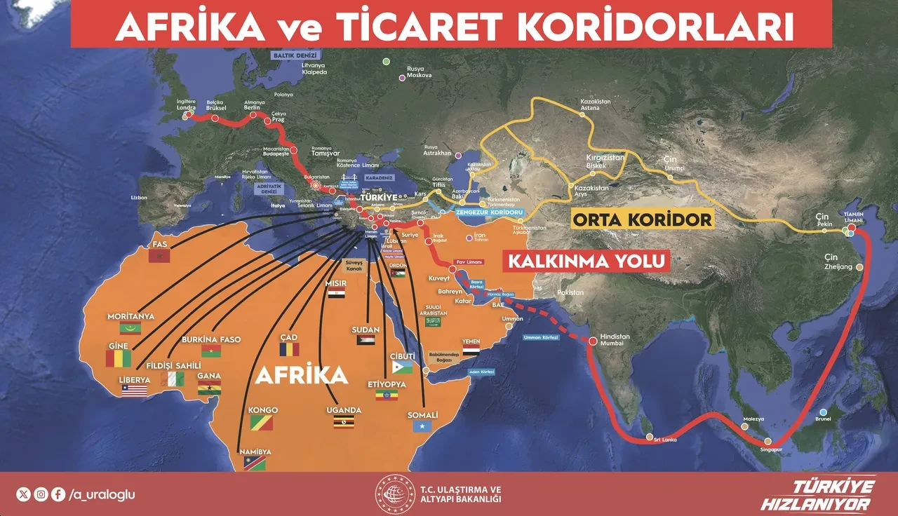 Türkiye'den Afrika'ya tarihi destek! Kalkınma yolu üzerinden dünyaya bağlanacaklar