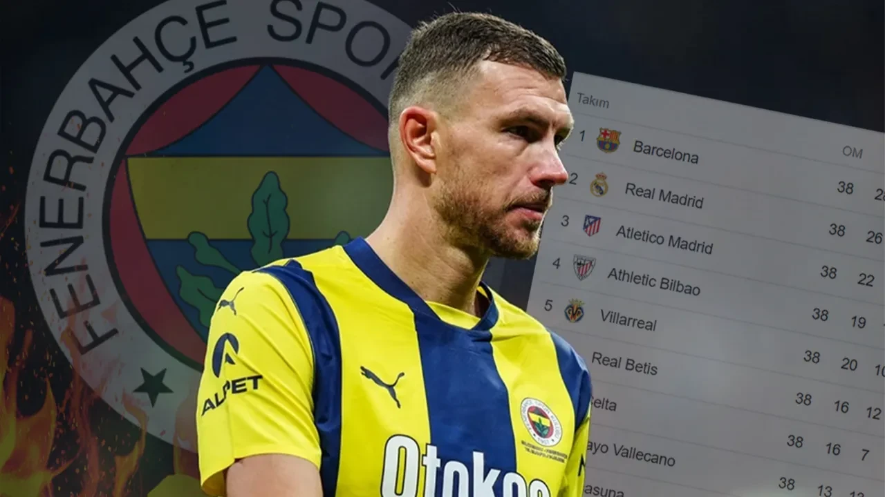 Edin Dzeko’ya sürpriz talip! İspanyol devine mi gidiyor