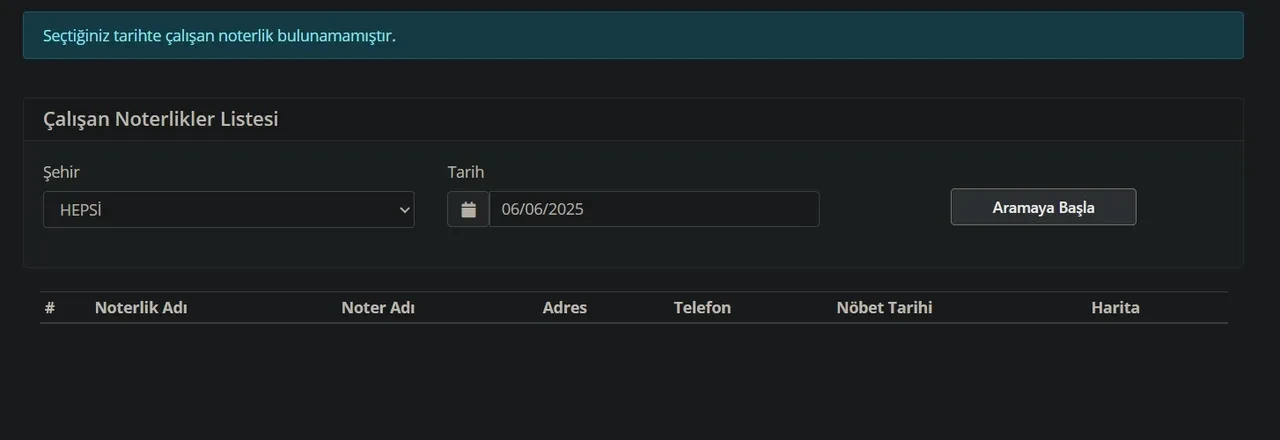 Bayramda nöbetçi noter var mı? Türkiye Noterler Birliği güncel listeyi paylaştı