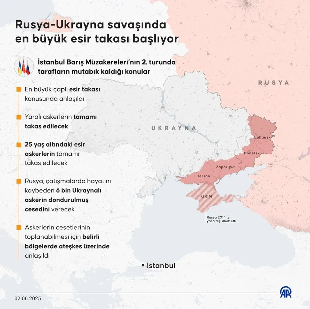 Son dakika | Cumhurbaşkanı Erdoğan'dan Kurban Bayramı mesajı! 'İstikrarsızlıklar son bulmalı'