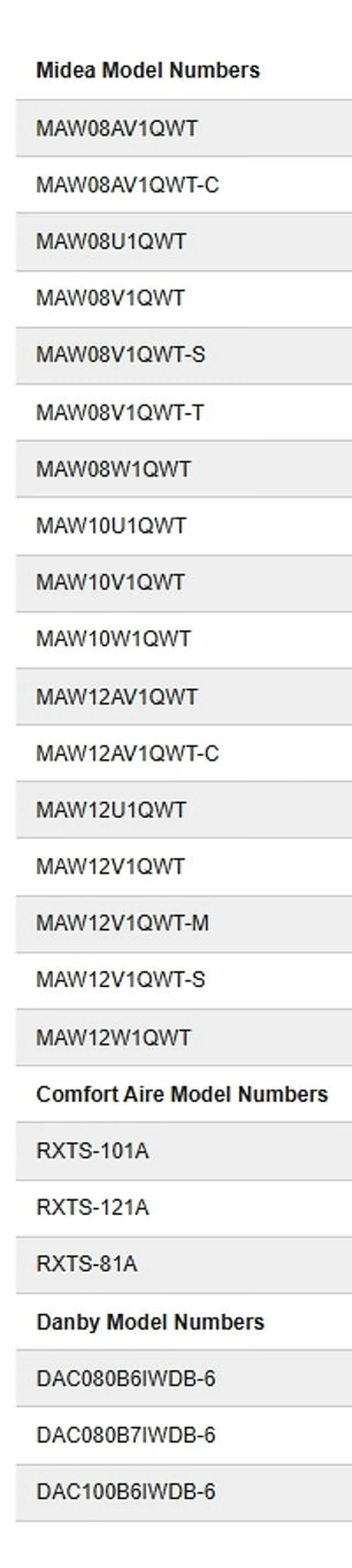 Milyonlarca evde kullanılıyor ama tehlike saçıyor: Popüler ev aleti için toplatma kararı verildi