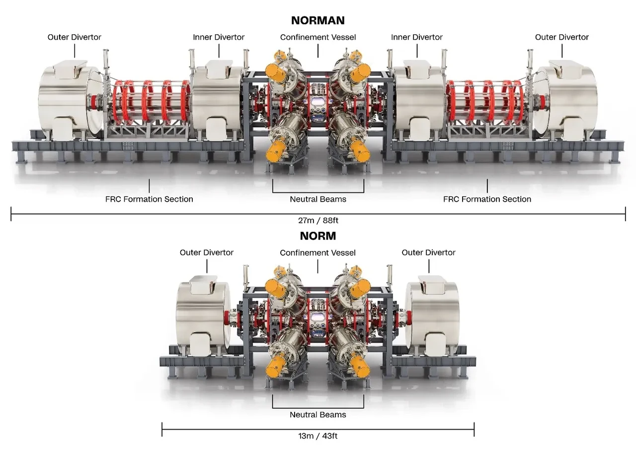 Google, Güneş’in gücünü dünyaya taşıyacak