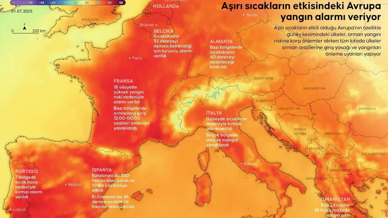 Avrupa kavruluyor: Fransa'da 2 kişi aşırı sıcaktan öldü