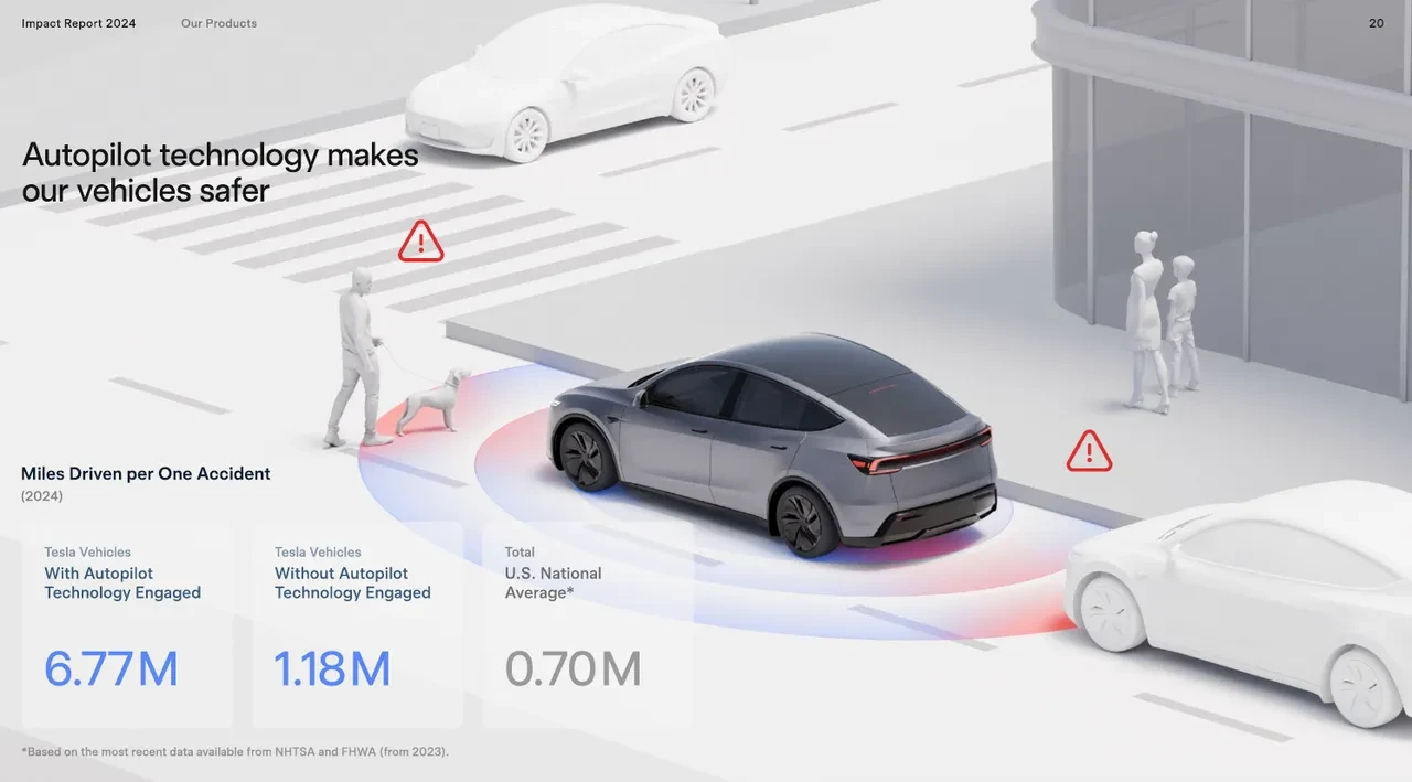 Tesla için tarihi rapor: Dünya'yı kurtarma planı işe yarıyor
