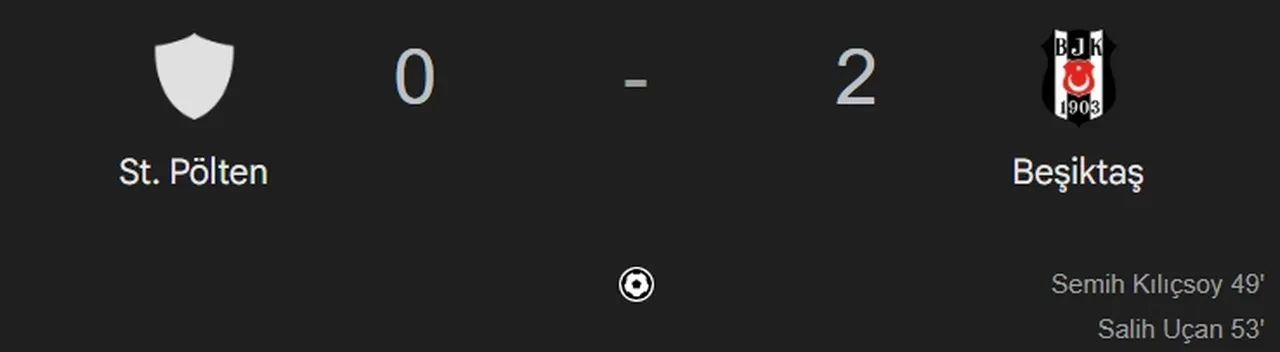 St. Pölten Beşiktaş maç özeti