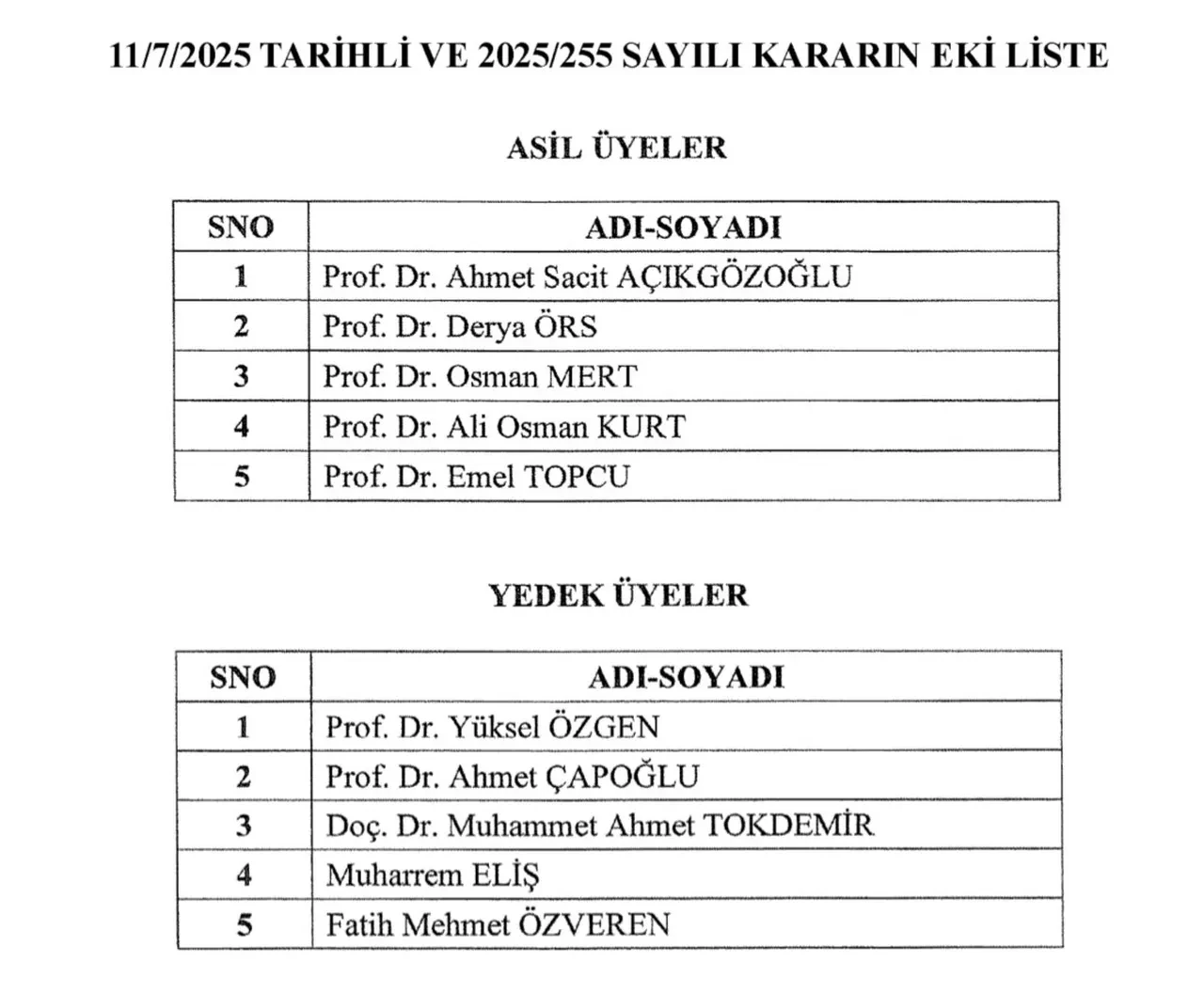 Erdoğan imzaladı! Atama kararları Resmi Gazete'de