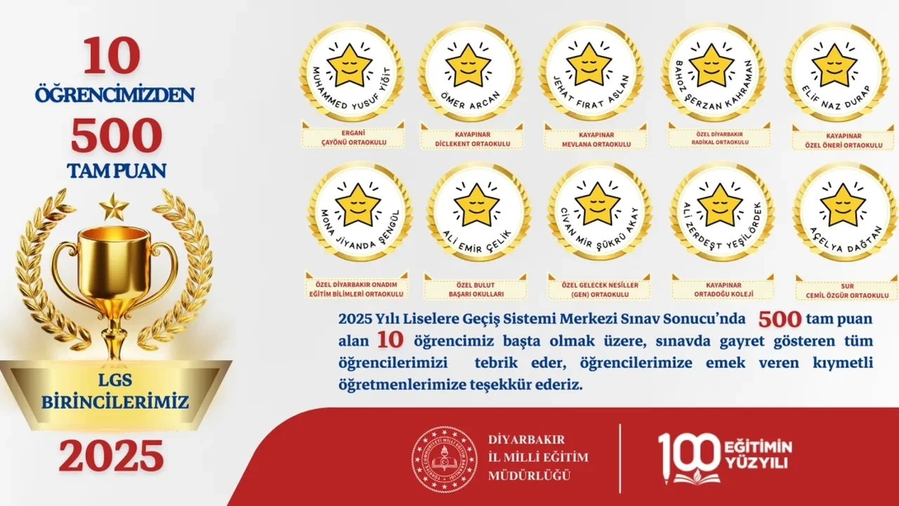 LGS 2025 Diyarbakır’da kaç birinci var? Full çeken kişi sayısı 