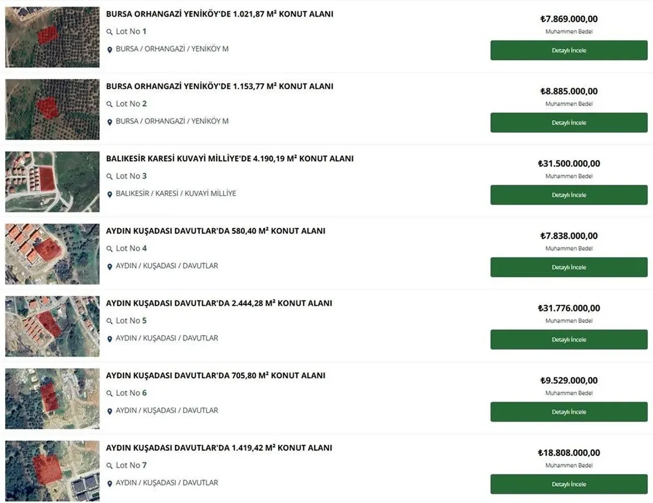İller Bankası arsa satıyor! 1 milyar 959 milyon 955 bin lira muhammen bedel