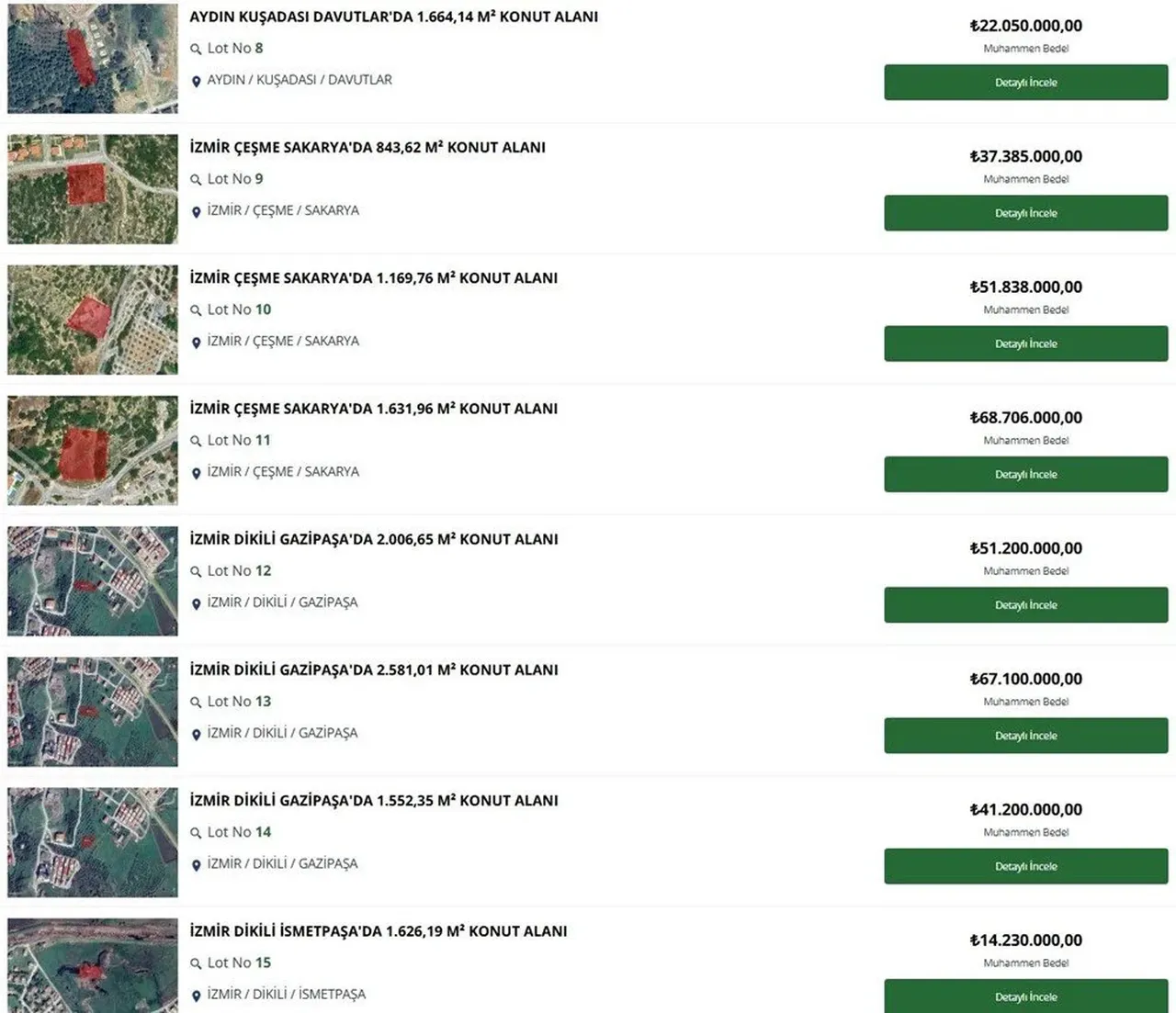 İller Bankası arsa satıyor! 1 milyar 959 milyon 955 bin lira muhammen bedel