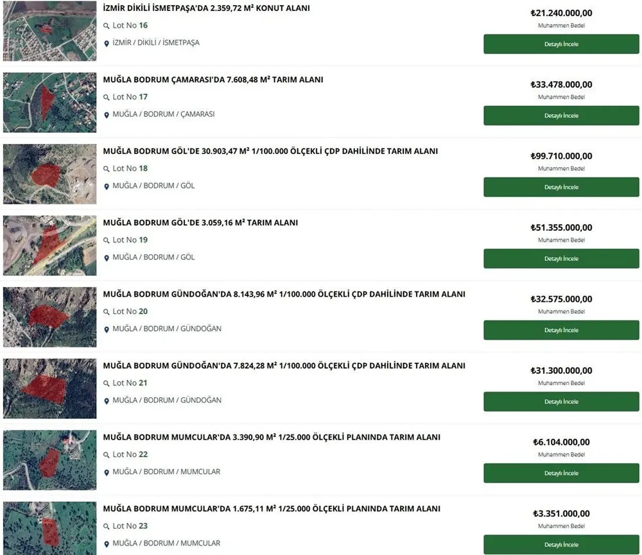 İller Bankası arsa satıyor! 1 milyar 959 milyon 955 bin lira muhammen bedel