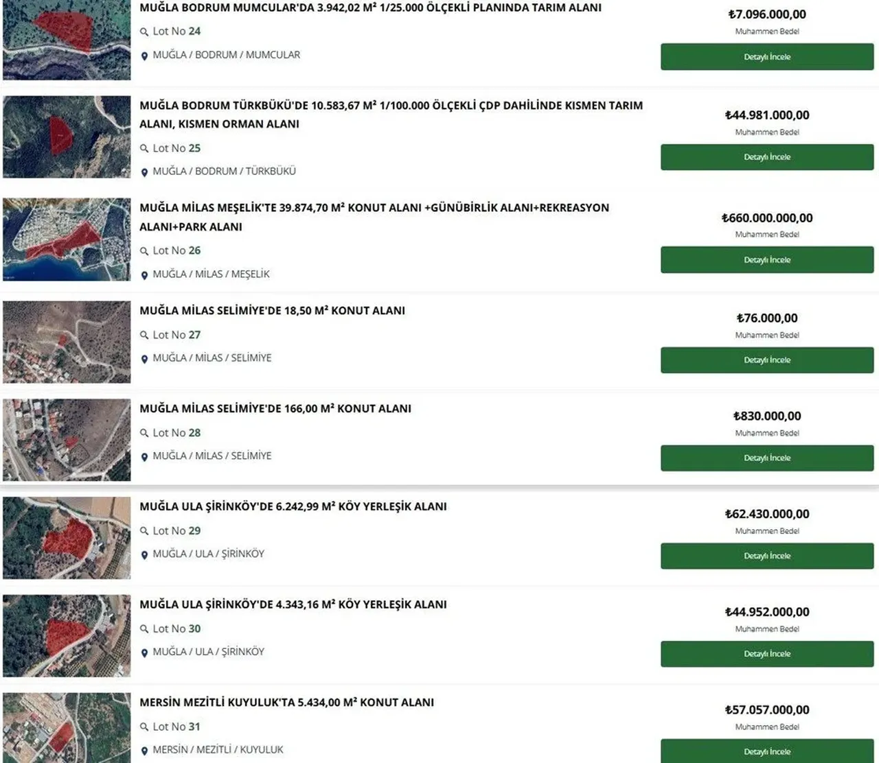 İller Bankası arsa satıyor! 1 milyar 959 milyon 955 bin lira muhammen bedel