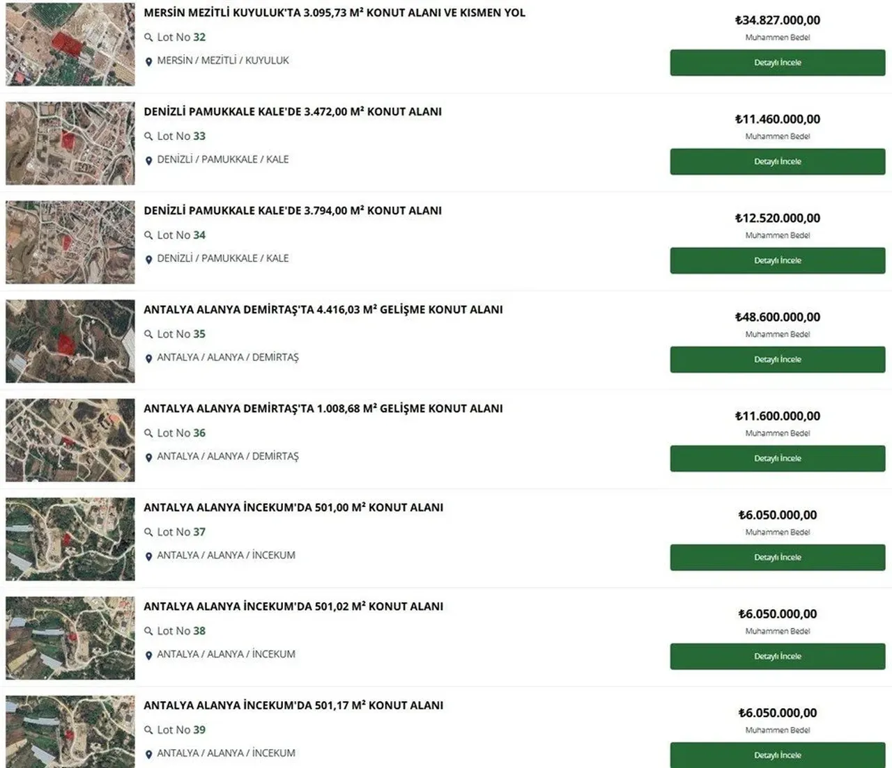 İller Bankası arsa satıyor! 1 milyar 959 milyon 955 bin lira muhammen bedel