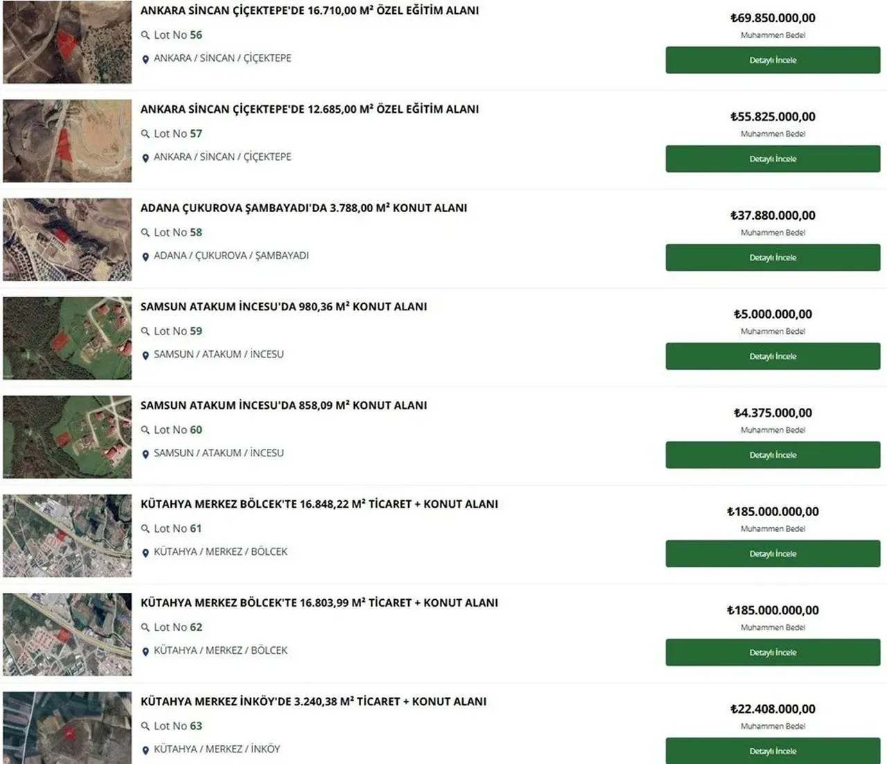 İller Bankası arsa satıyor! 1 milyar 959 milyon 955 bin lira muhammen bedel