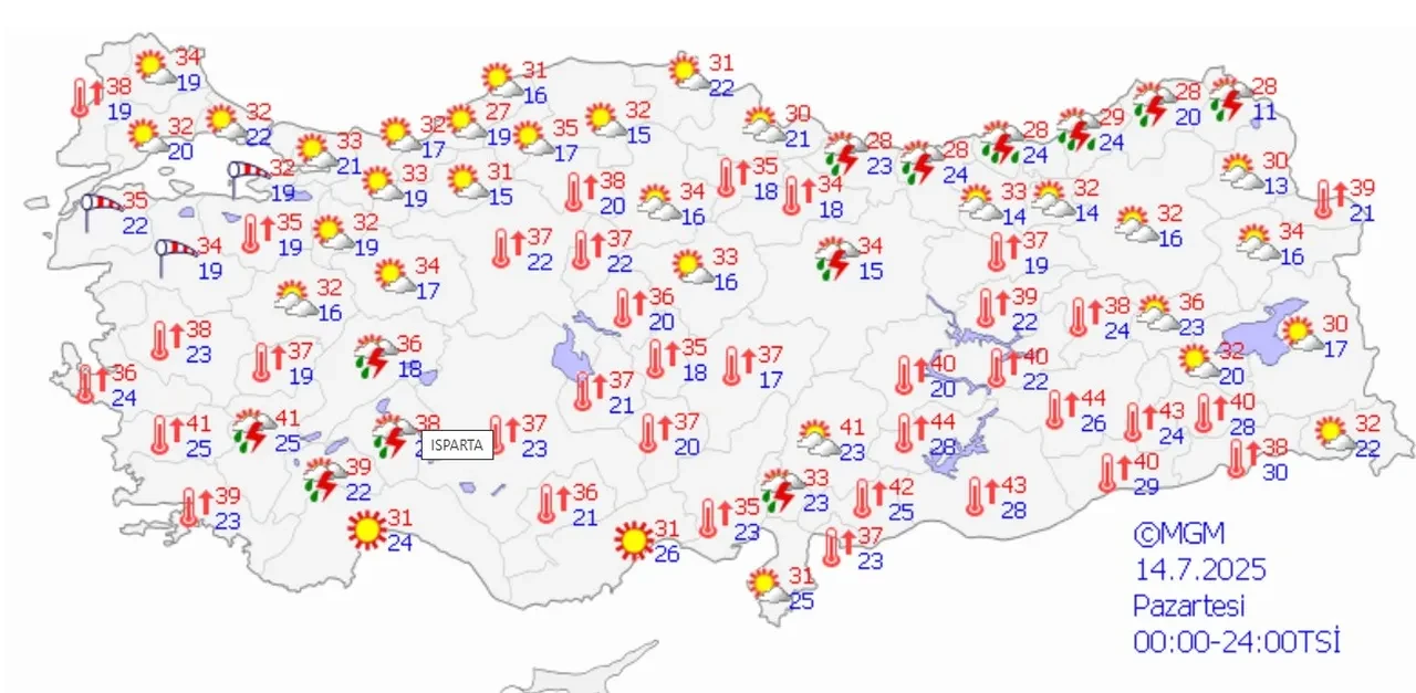 Meteoroloji alarm verdi: Bu illerde yaşayanlar dikkat! Kavurucu sıcaklar başlıyor