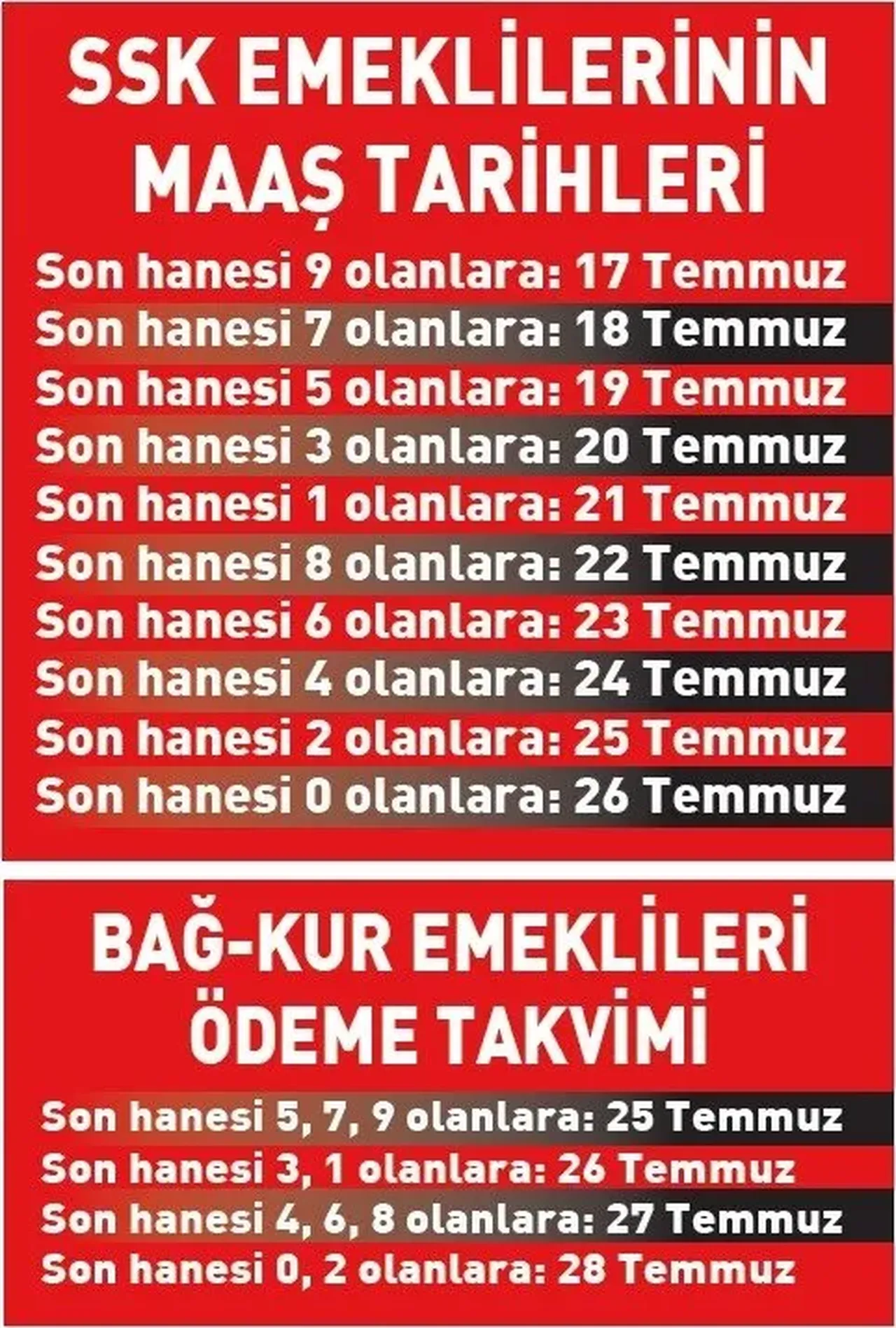 Zamlı emekli maaşları hesaplara yatıyor! Kim ne kadar maaş alacak?