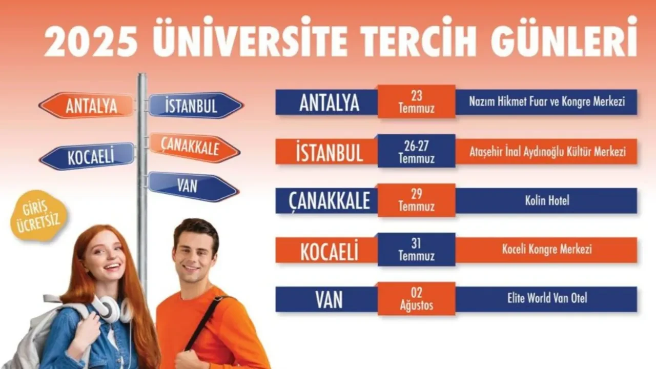 2025 tercih günleri başlıyor! Üniversiteler şehrine geliyor