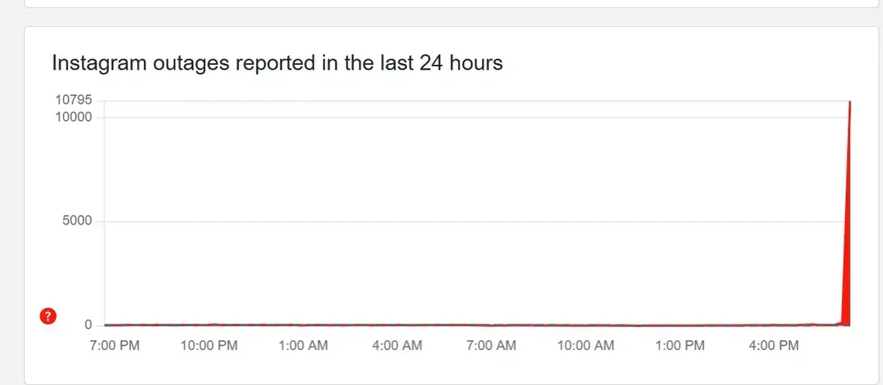 2 Temmuz Instagram çöktü mü neden açılmıyor?
