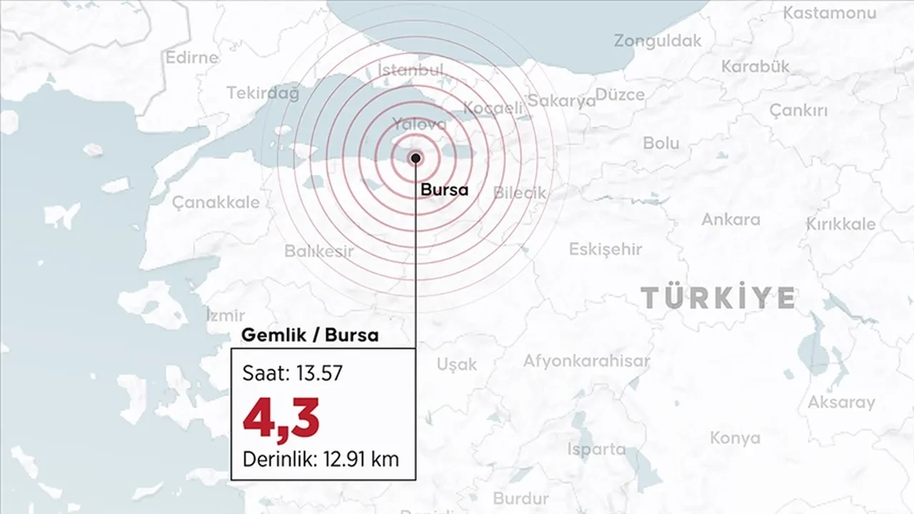 Bursa'da büyük deprem bekleniyor mu? Uzman Jeolog açıklama yaptı