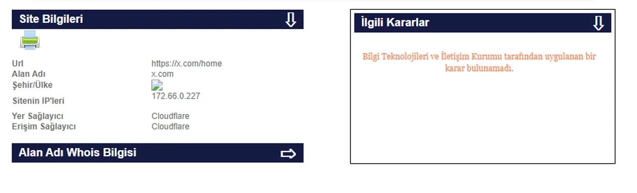 Twitter çöktü mü? 2 Temmuz X'te erişim problemleri yaşanıyor