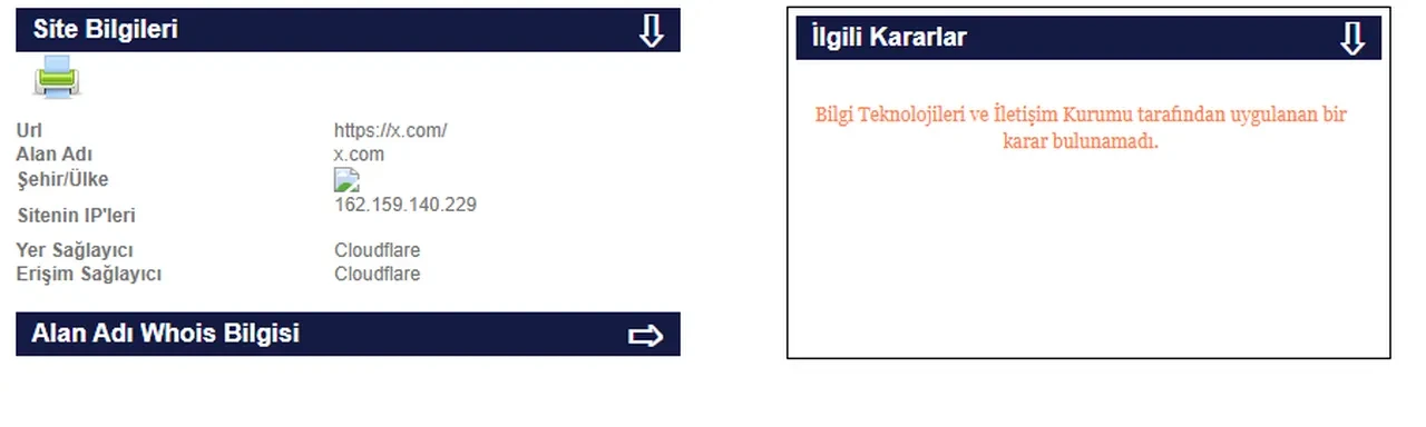 Twitter neden açılmıyor? Platforma erişim sorunu yaşanıyor