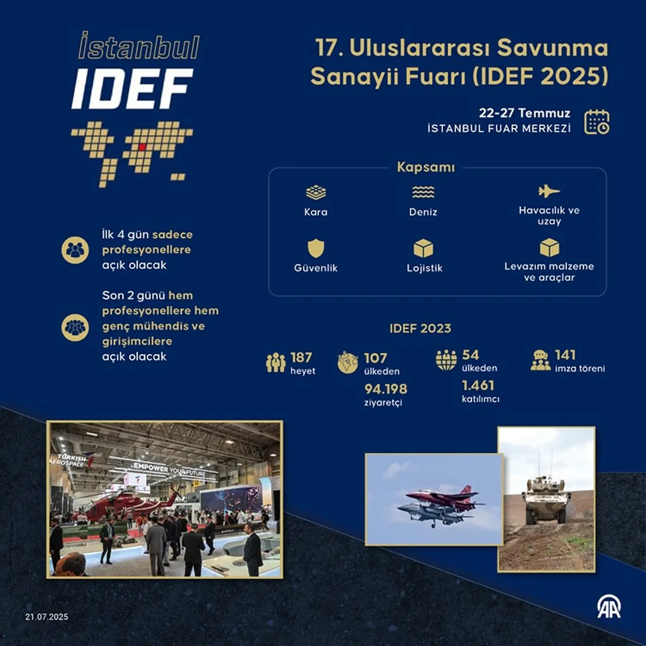 IDEF 2025 başvuru nasıl, nereden yapılır? IDEF Fuar'ının hangi günler halka açık olduğu belli oldu