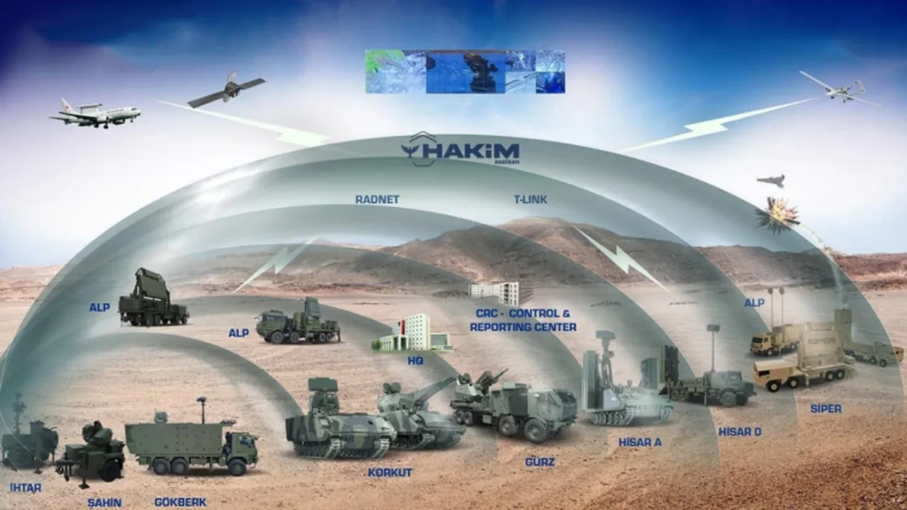 ASELSAN IDEF 2025'te ilk kez tanıttı! Çelik Kubbe'ye 5 yeni kalkan 