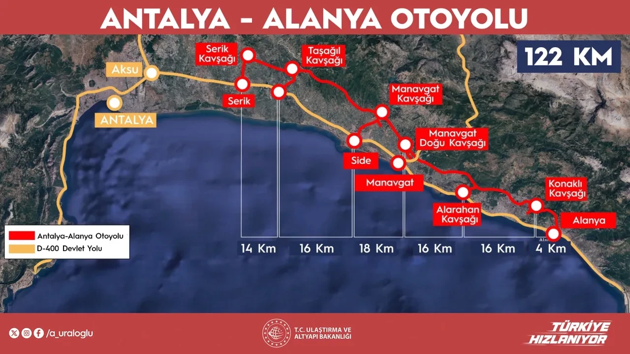 Bakan Uraloğlu duyurdu: Seyahat süresi 36 dakikaya düşecek: Temeli yarın atılıyor