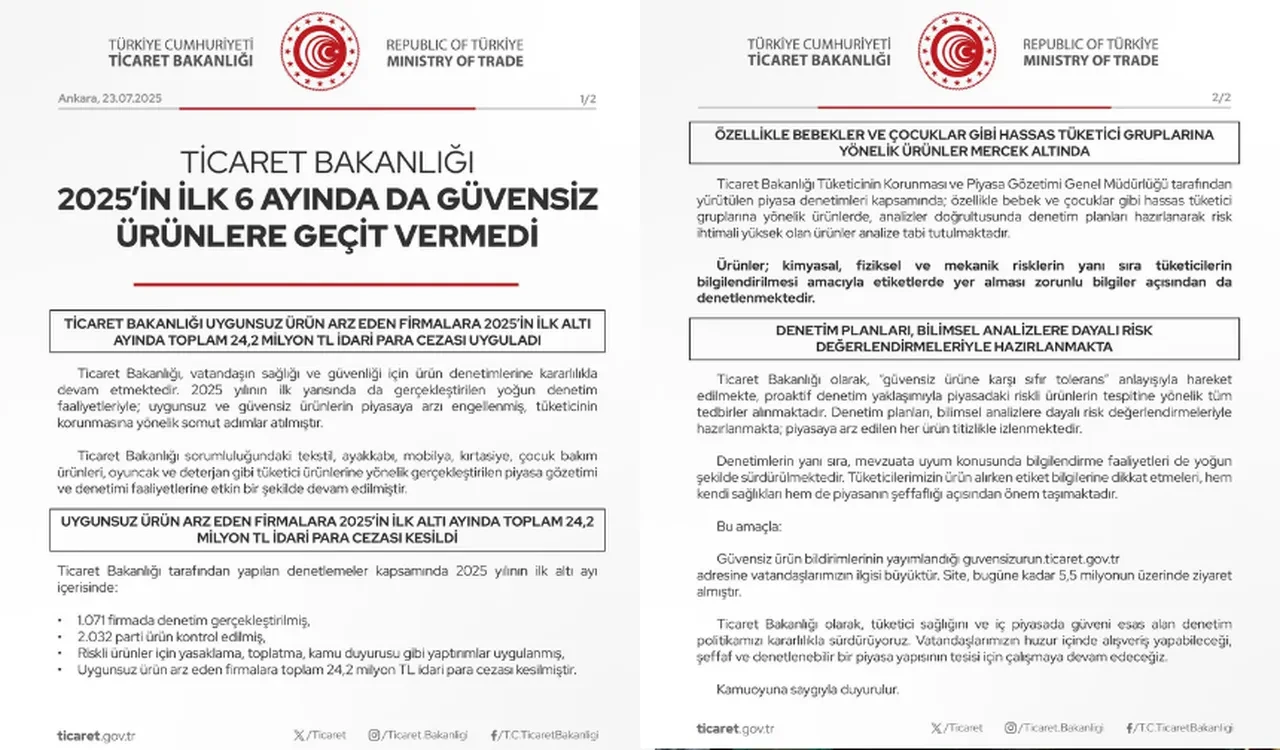 Ticaret Bakanlığı'ndan sıkı denetim: O firmalara 24.2 milyon TL ceza kesildi!