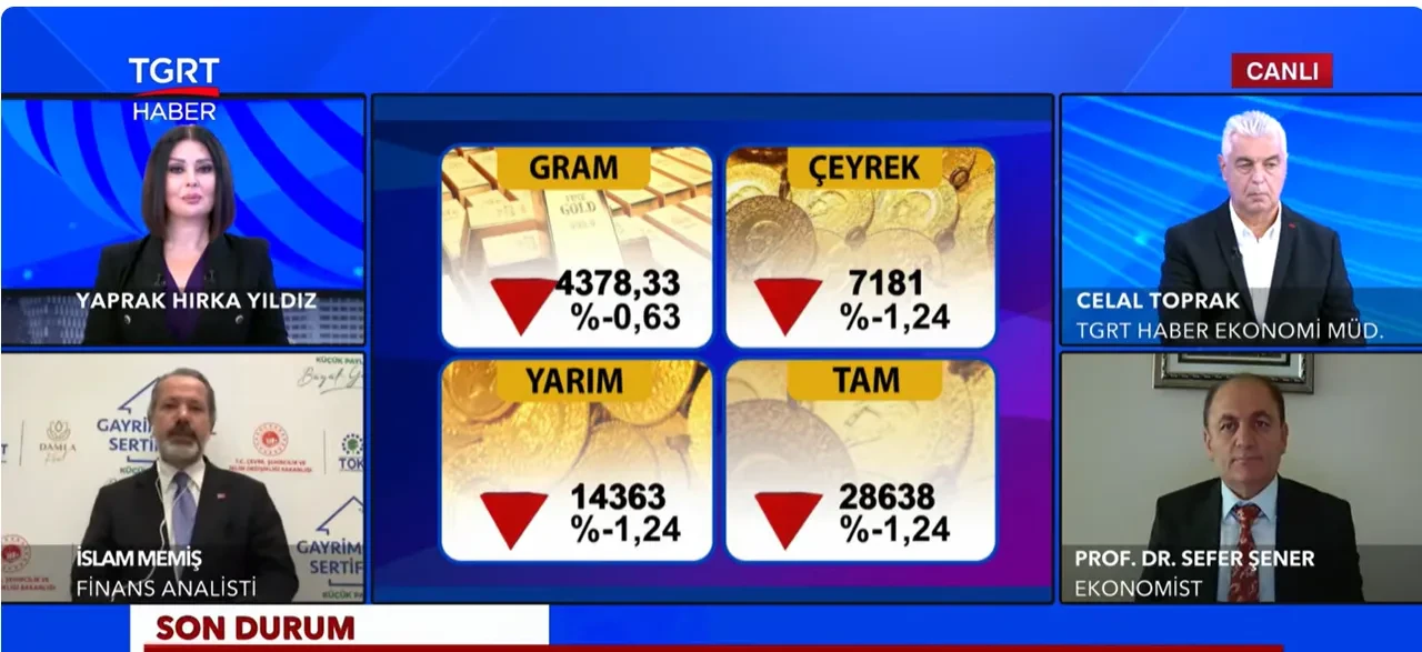 Kredi faizleri düşecek mi? Sefer Şener ve İslam Memiş TGRT Haber'de cevapladı
