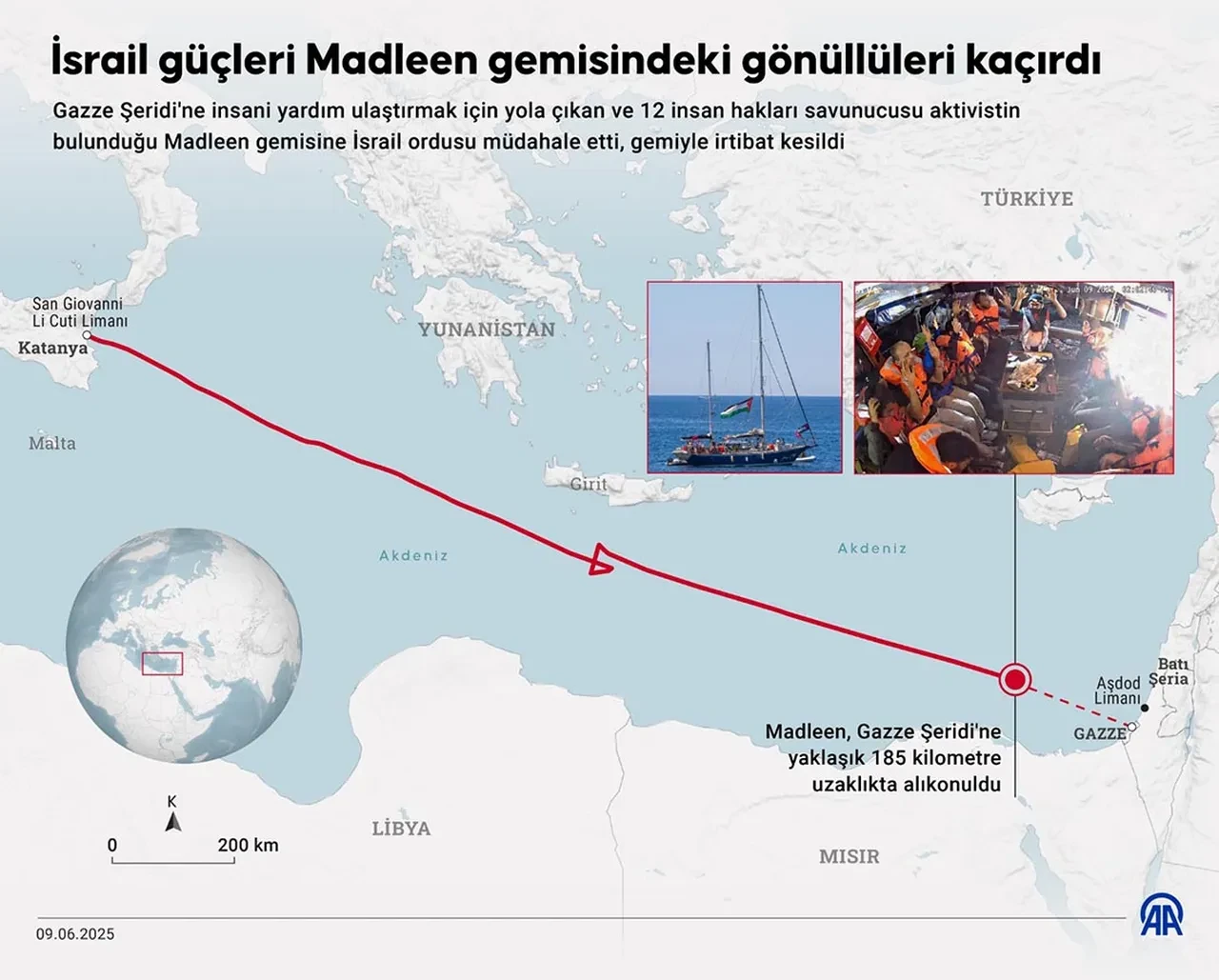 Hanzala ile irtibat kesildi! Saatler sonra açıklama geldi
