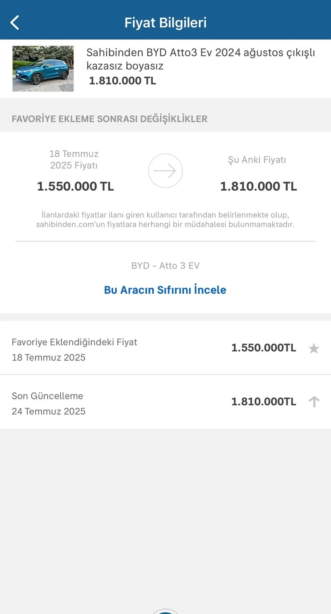 ÖTV zammı ile ikinci el araçlarda fırsatçılık: Piyasa çalkalanıyor! 2 milyon lira zam