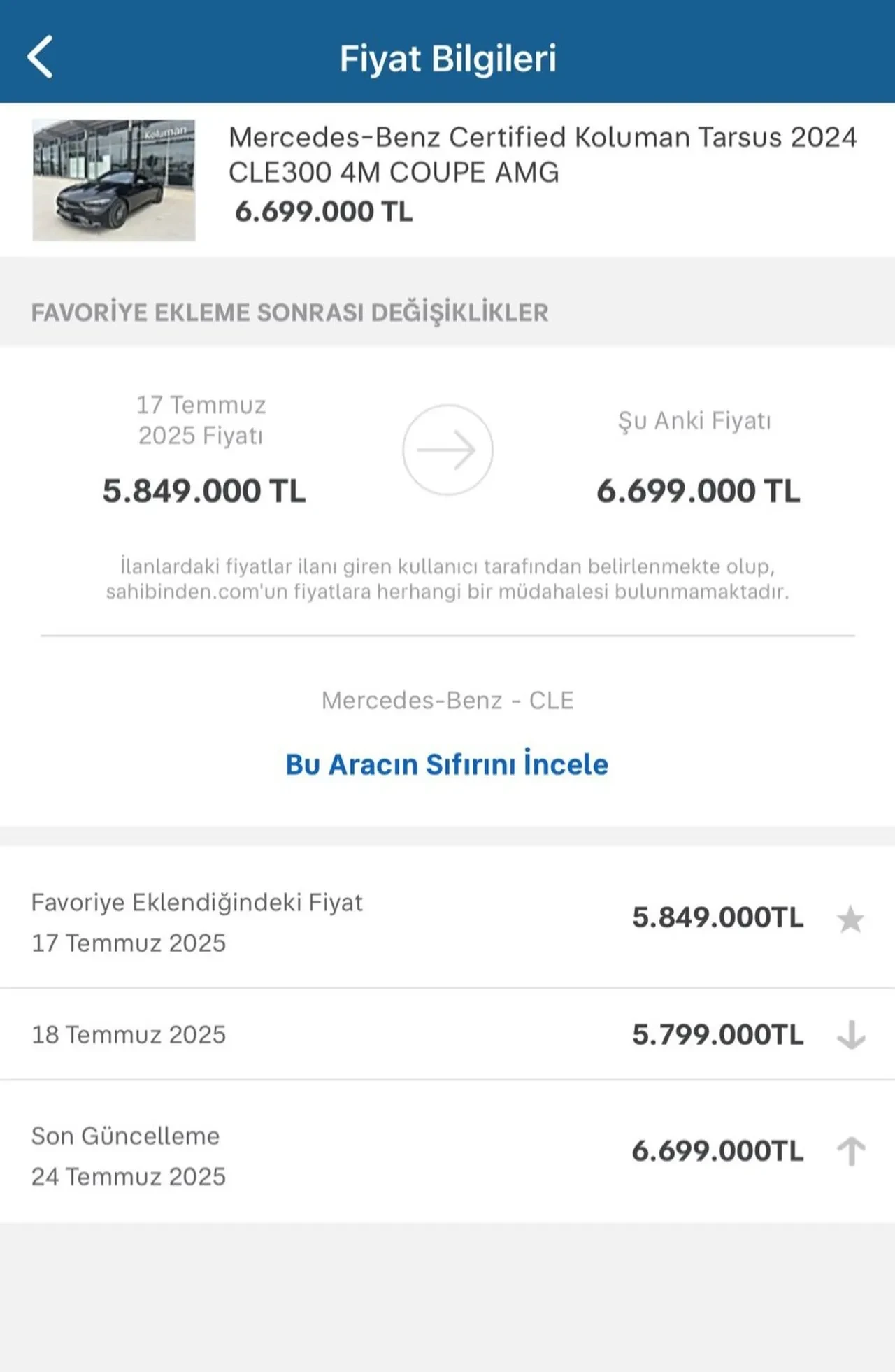 ÖTV zammı ile ikinci el araçlarda fırsatçılık: Piyasa çalkalanıyor! 2 milyon lira zam