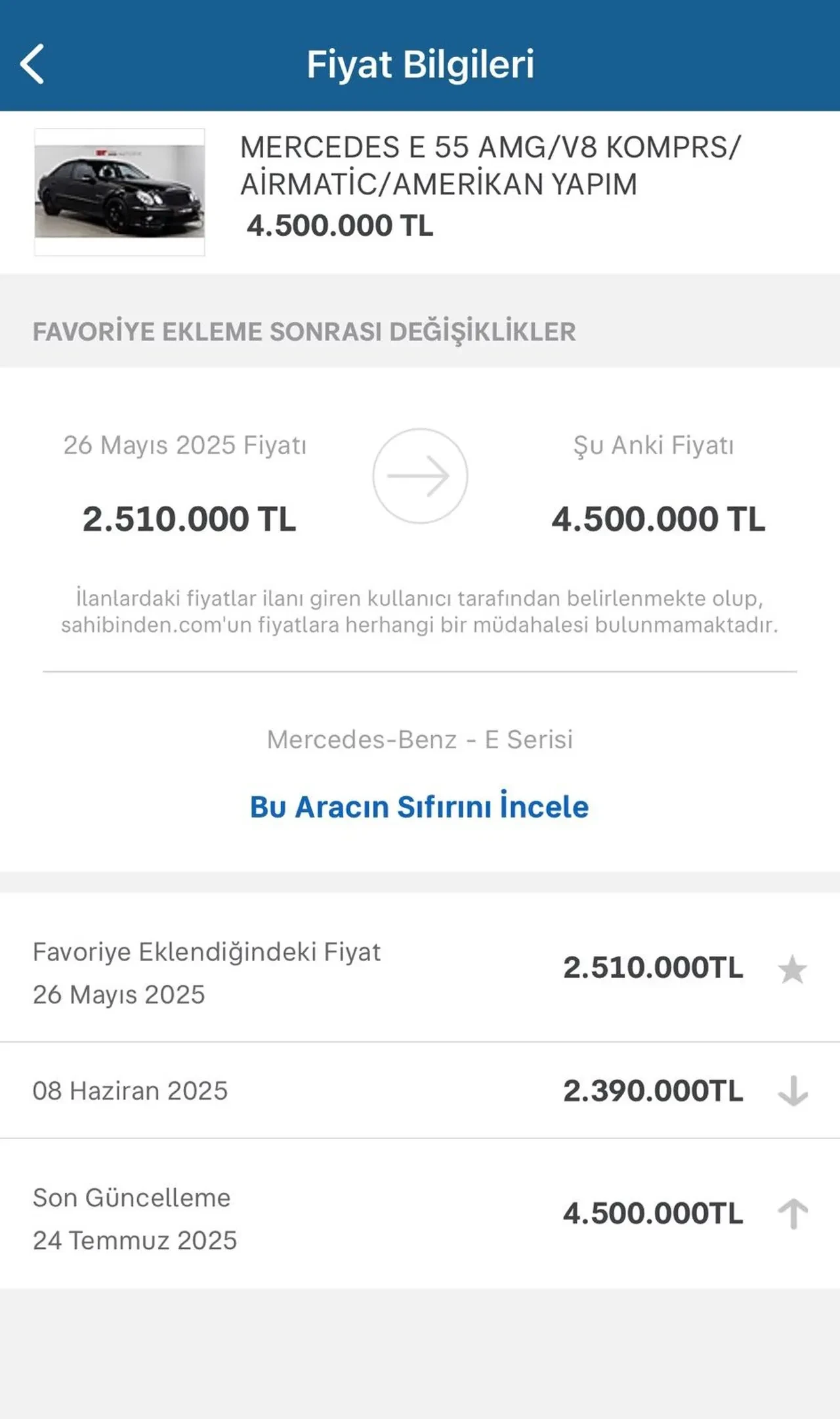 ÖTV zammı ile ikinci el araçlarda fırsatçılık: Piyasa çalkalanıyor! 2 milyon lira zam
