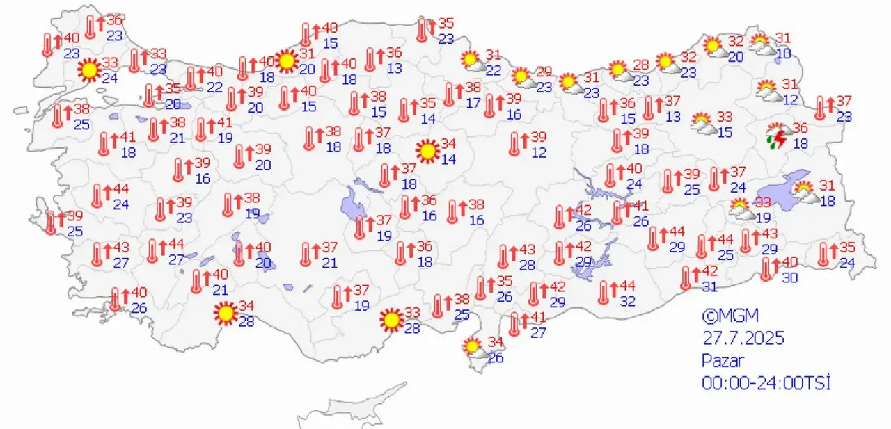 Türkiye yanıyor! Sıcaklık rekoru Şırnak''ta...